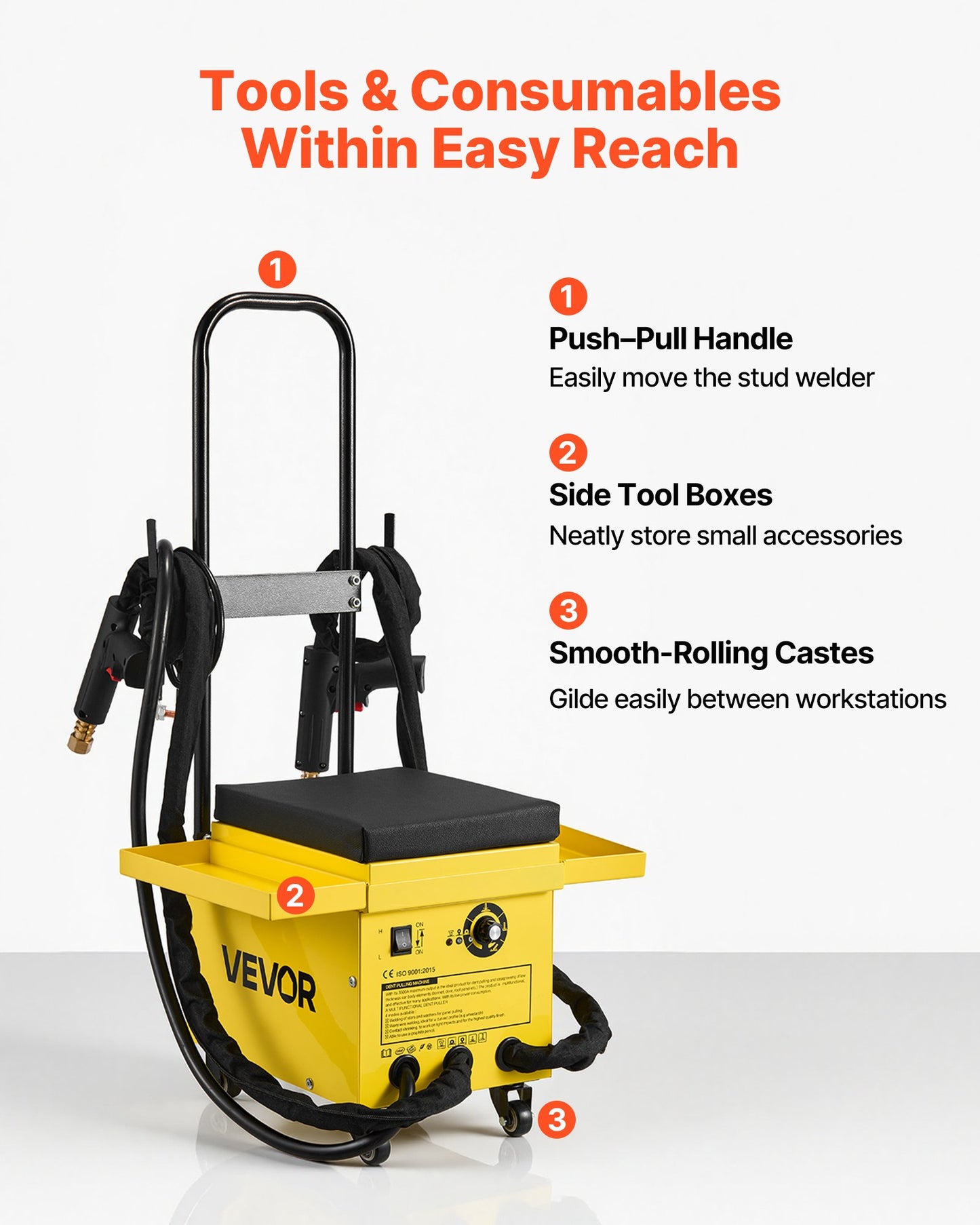 4.5KW Professional Stud Welder Dent Repair Kit with 2 Welding Guns & 6 Modes, All in One Dent Repair Workstation with Extended Handle, Padded Seat and Accessory Tray