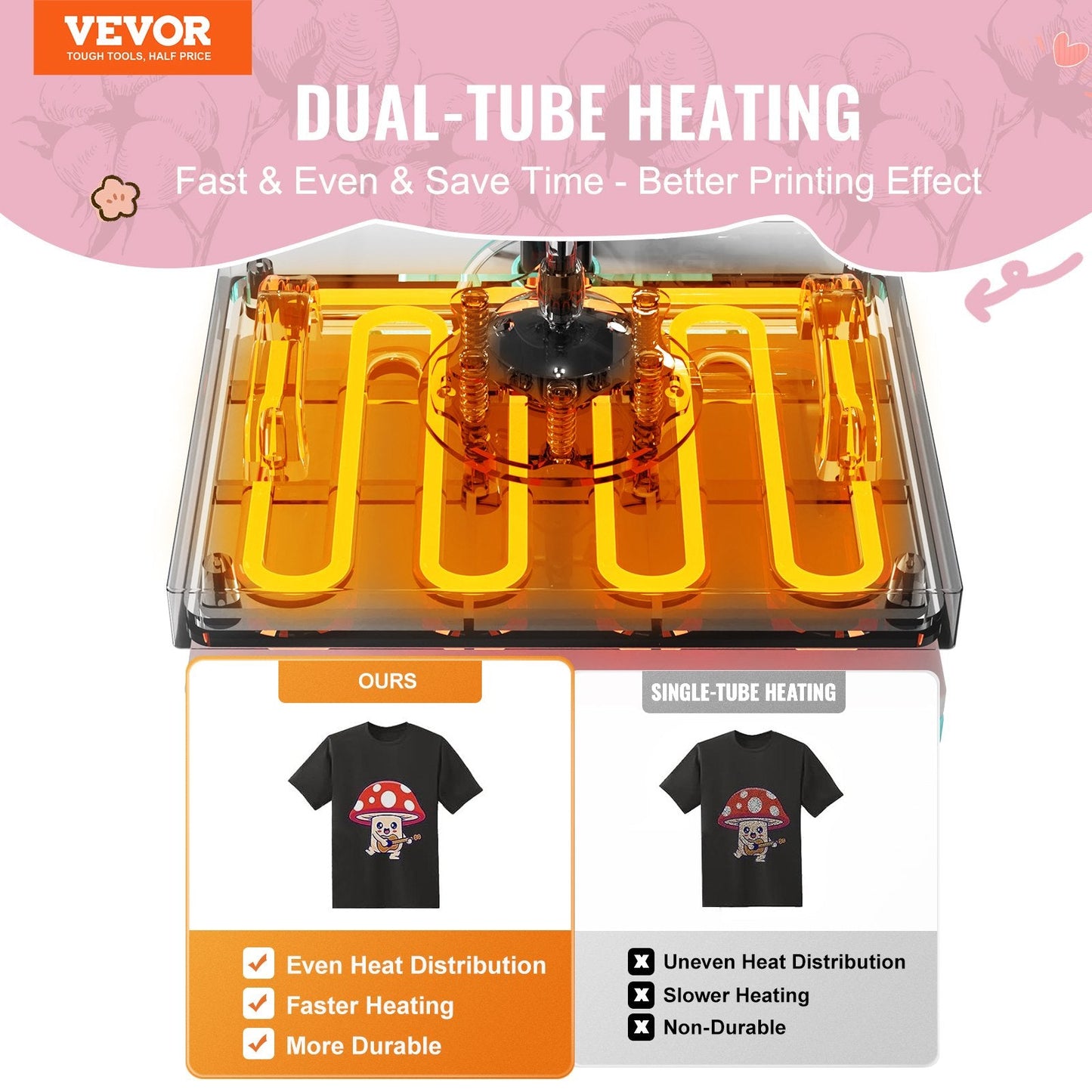 Pink 300 x 250 mm Heat Press Machine for T-Shirts with 360° Swing Arm