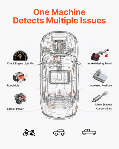 Automotive Smoke Machine Leak Detector, DC 12V EVAP Vacuum Diagnostic Tester with Built-in Air Pump, Adjustable Pressure, Vacuum Pipeline Fuel Diagnostic Detector for Cars, Motorcycles, Boats