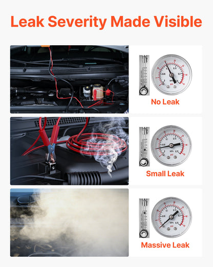 Automotive Smoke Machine Leak Detector, DC 12V EVAP Vacuum Diagnostic Tester with Air Pump, Pressure Gauge, Flow Meter & Oil Level Gauge, Dual-Mode for Cars, Motorcycles, Trucks, Boats, ATVs