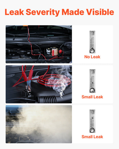 Automotive Smoke Machine Leak Detector, DC 12V EVAP Vacuum Diagnostic Tester with Built-in Air Pump & Flow Meter, 1 PSI Vacuum Pipeline Fuel Diagnostic Detector for Cars, Motorcycles, Trucks