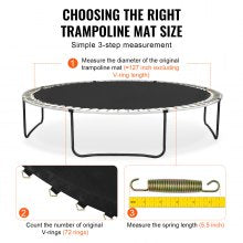 Replacement trampoline mat fits 12 foot round frames with 72 V-rings and 5.5 inch springs