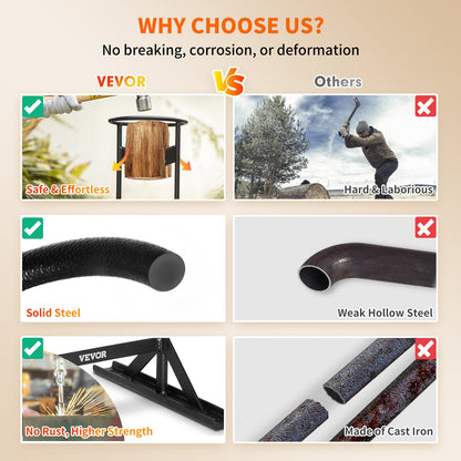 VEVOR Firewood Kindling Splitter, 9''x17'' XL Wood Splitter, Unique V-Shaped Finger-Safety