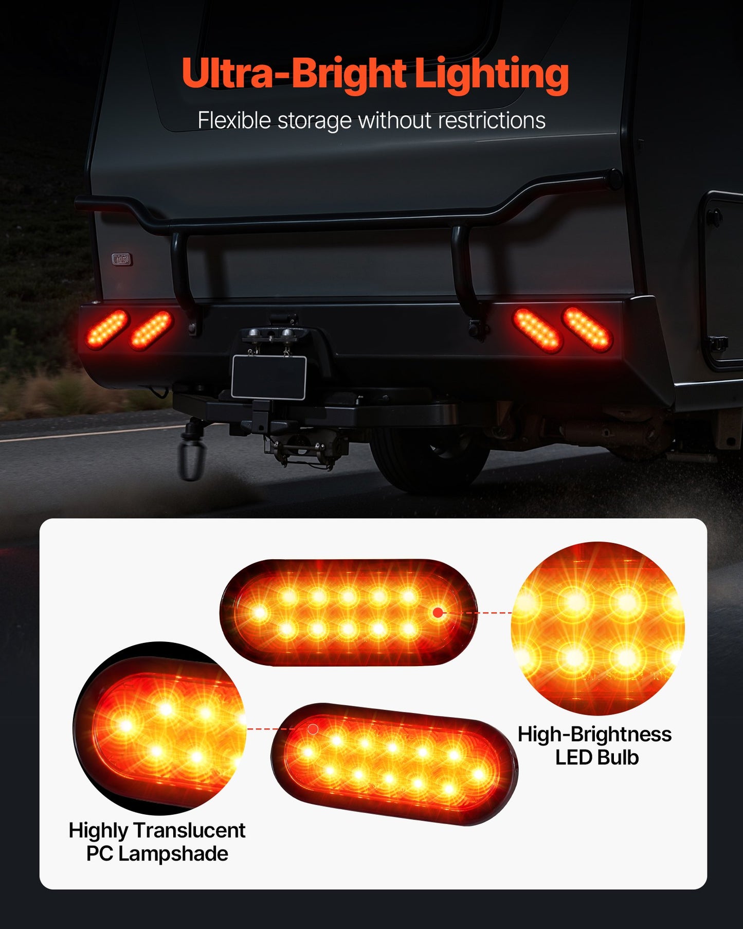 Trailer Lights, 4PCS Oval LED Trailer Tail Lights Kit with Stop Brake Turn Tail Lamp, Waterproof Tow Lighting Kit for Boat Truck Camper RV Snowmobile Bus Caravan, Dual Mounting Options, Red