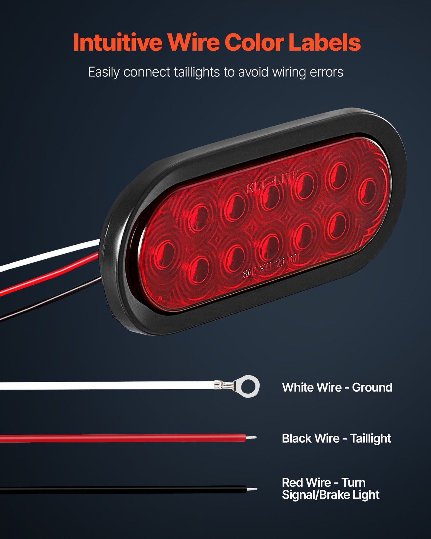Trailer Lights, 4PCS Oval LED Trailer Tail Lights Kit with Stop Brake Turn Tail Lamp, Waterproof Tow Lighting Kit for Boat Truck Camper RV Snowmobile Bus Caravan, Dual Mounting Options, Red