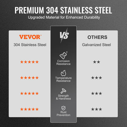 Stainless Steel Chimney Cap with Removable Top for Multiple Roofs, 0.15m Diameter