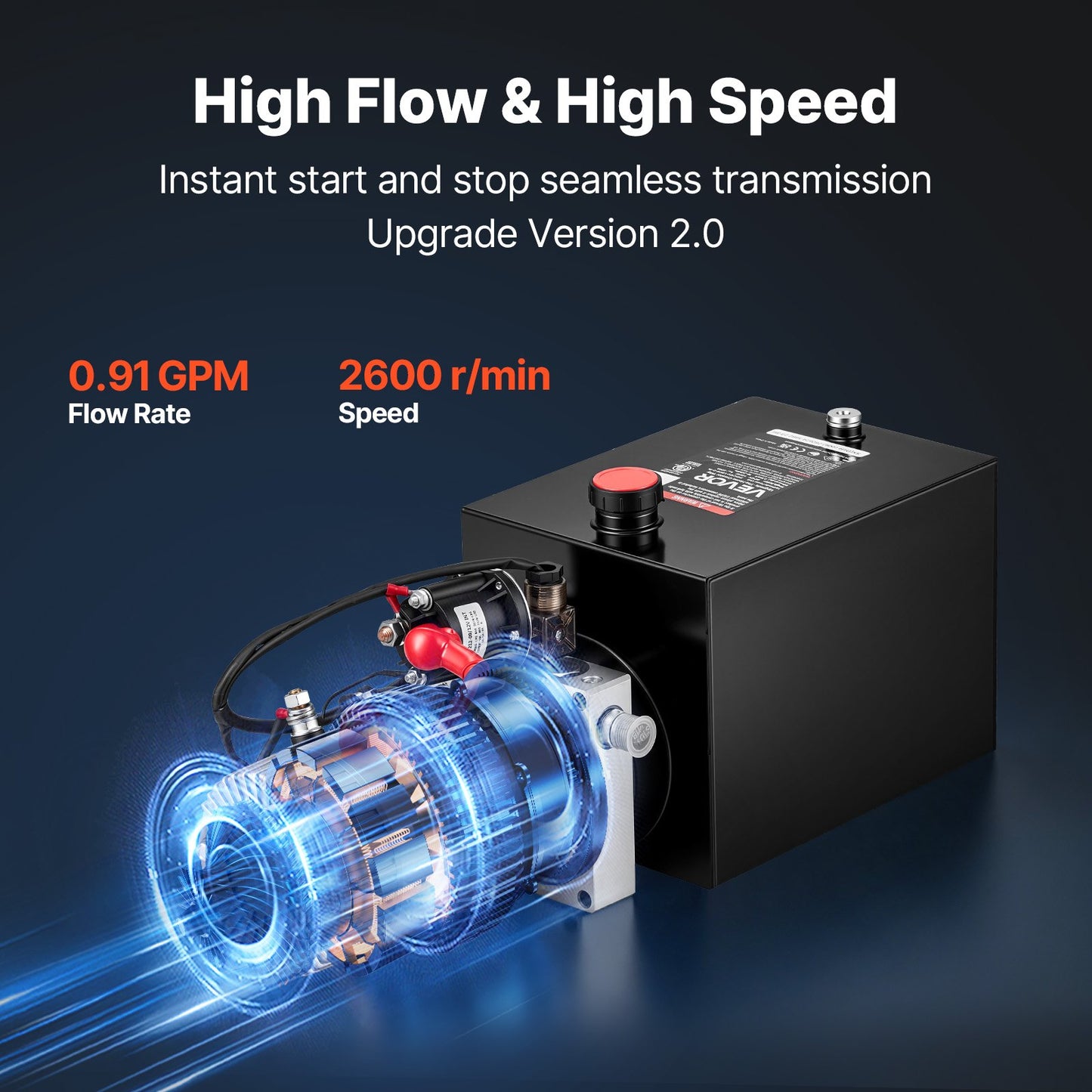 8L Hydraulic Pump, Single Acting Hydraulic Power Unit, 22Mpa Max Relief Pressure, 3.4L/Min Flow Rate, DC12V 1.6KW Hydraulic Power Unit for Dump Trailer Car Lifting (Horizontal Installation)