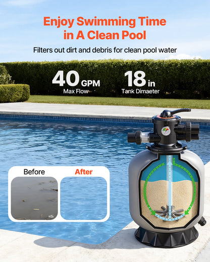 Sand Filter, 457.2 mm, 151.4 LPM Above Inground Swimming Pool Sand Filter System, with 7-Way Multi-Port Valve, Backwash, Rinse, Recirculate, Waste, Winter, Closed Modes, for Above In Ground Pool
