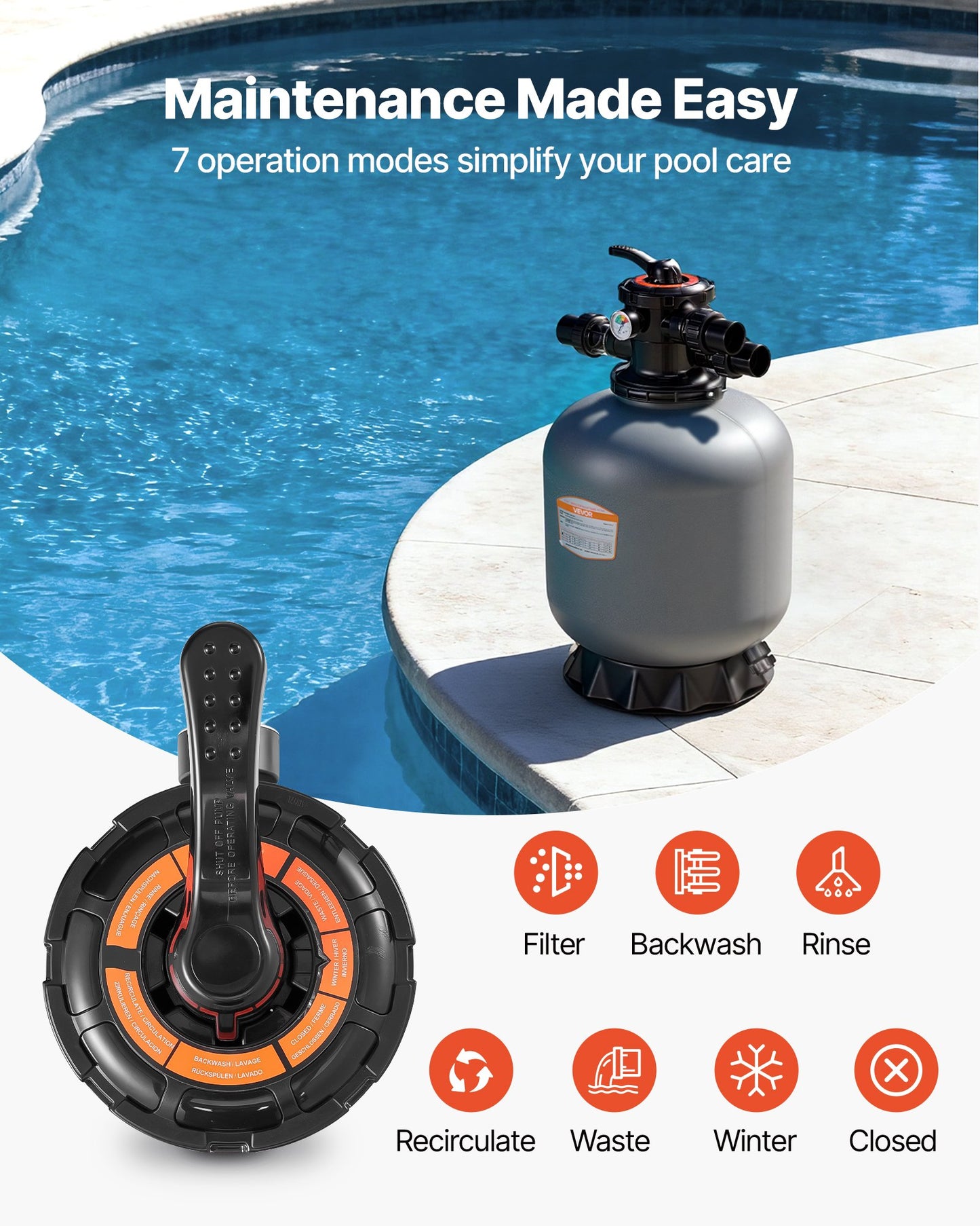 Sand Filter, 457.2 mm, 151.4 LPM Above Inground Swimming Pool Sand Filter System, with 7-Way Multi-Port Valve, Backwash, Rinse, Recirculate, Waste, Winter, Closed Modes, for Above In Ground Pool