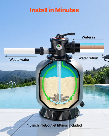 Sand Filter, 457.2 mm, 151.4 LPM Above Inground Swimming Pool Sand Filter System, with 7-Way Multi-Port Valve, Backwash, Rinse, Recirculate, Waste, Winter, Closed Modes, for Above In Ground Pool