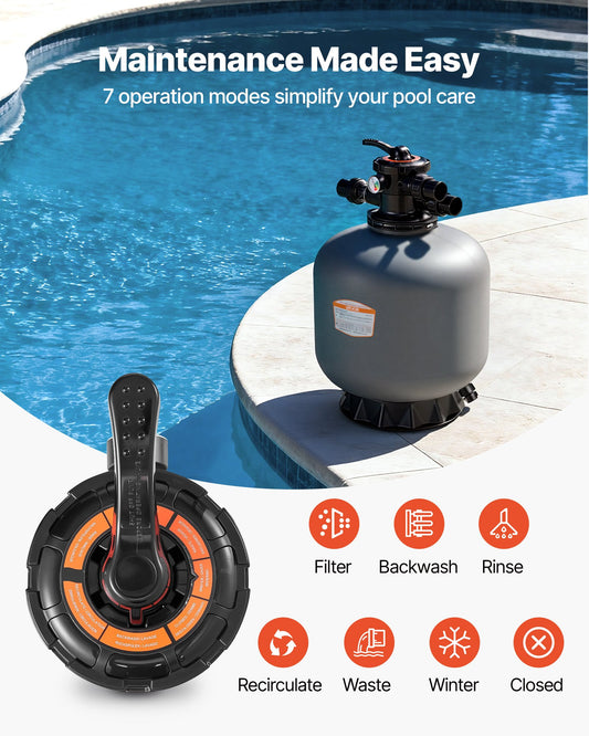 Sand Filter, 508 mm, 189.3 LPM Above Inground Swimming Pool Sand Filter System, with 7-Way Multi-Port Valve, Backwash, Rinse, Recirculate, Waste, Winter, Closed Modes, for Above In Ground Pools