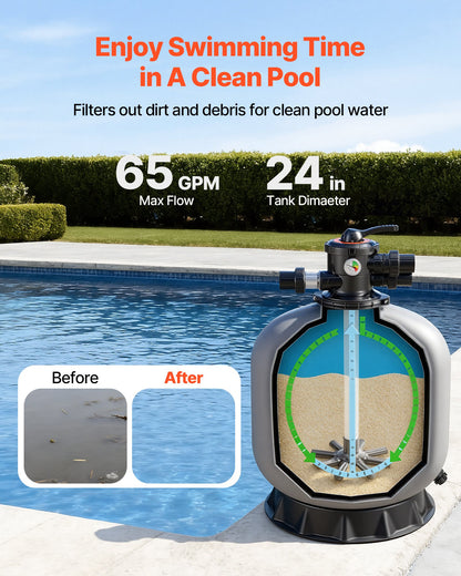 Sand Filter, 609.6 mm, 246.1 LPM Above Inground Swimming Pool Sand Filter System, with 7-Way Multi-Port Valve, Backwash, Rinse, Recirculate, Waste, Winter, Closed Modes, for Above In Ground Pool