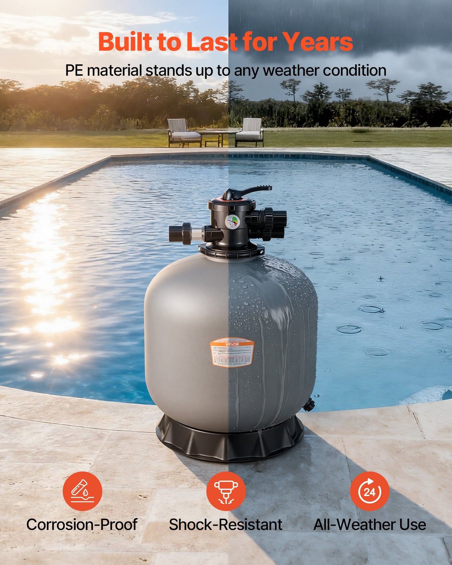 Sand Filter, 609.6 mm, 246.1 LPM Above Inground Swimming Pool Sand Filter System, with 7-Way Multi-Port Valve, Backwash, Rinse, Recirculate, Waste, Winter, Closed Modes, for Above In Ground Pool