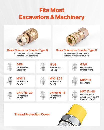 Digital Hydraulic Pressure Test Coupling Kit, 700 Bar Pressure Gauge Manometer Tester with 2 Gauges, 9 Test Couplings, 2 Quick-Release Couplers, 2 Hoses for Excavator Construction Machinery