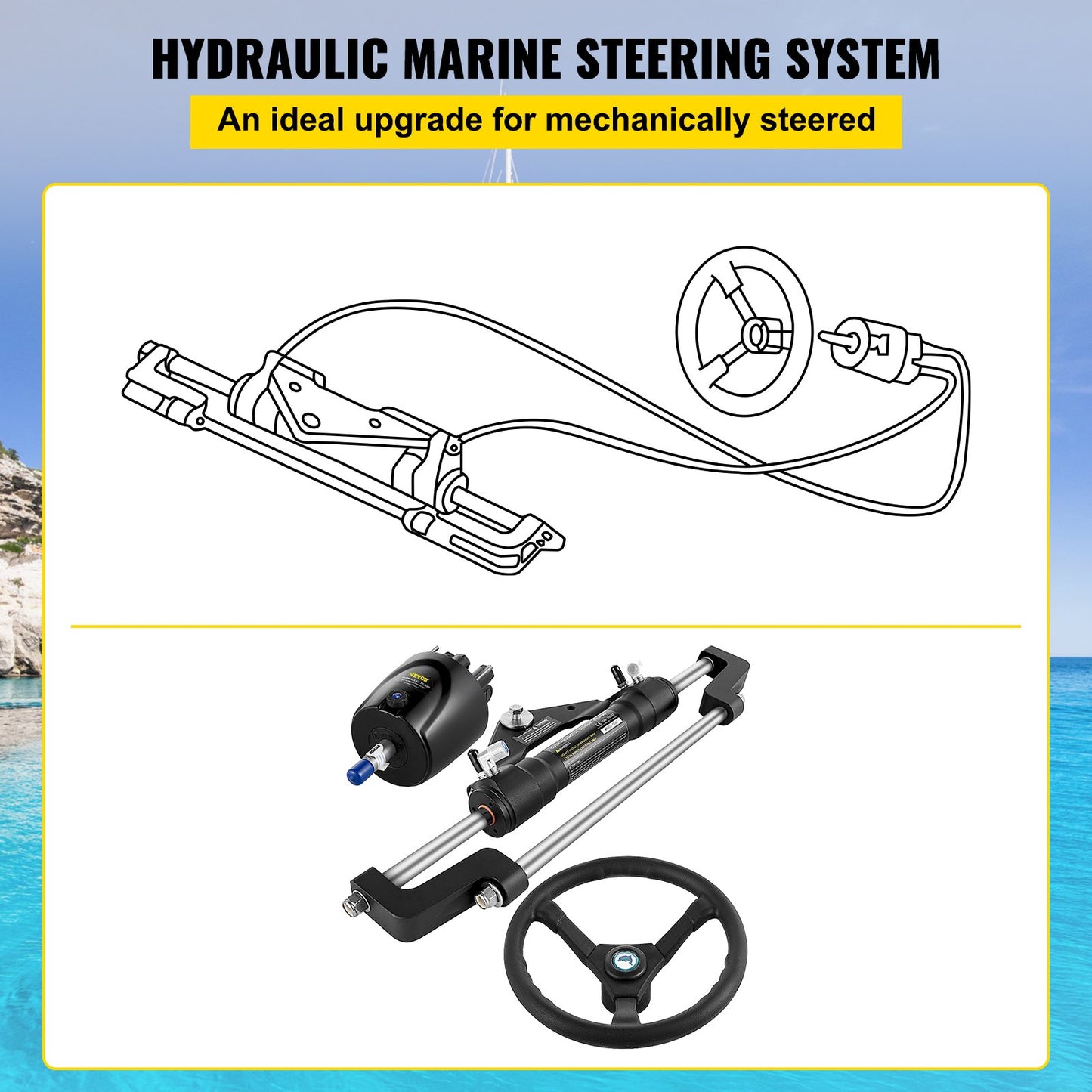 VEVOR Hydraulic Steering Kit 300HP, Hydraulic Boat Steering Kit Helm Pump, Hydraulic