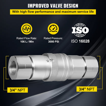 VEVOR 3/4NPT Hydraulic Quick Connect 3/4body Hydraulic Coupler 20.7MPa Hydraulic