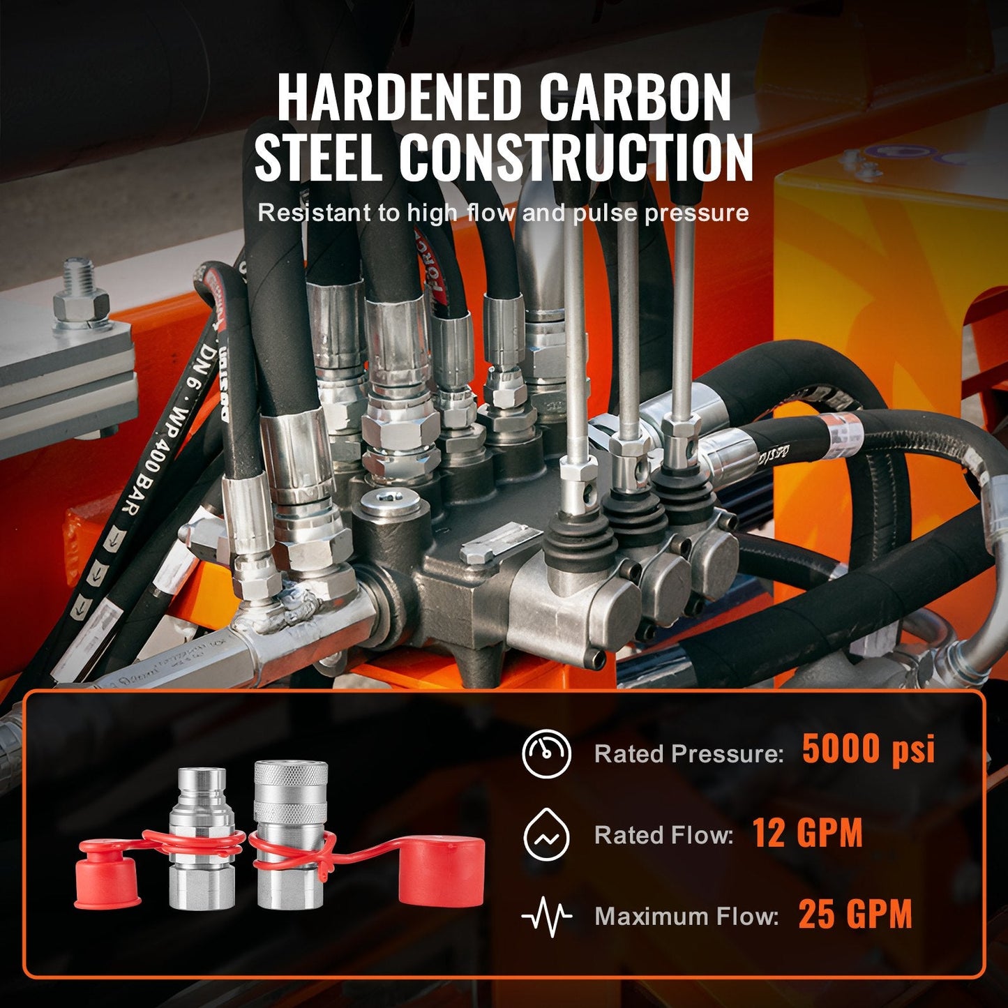 1/2" Flat Face Hydraulic Couplers, 3/4 SAE, Dust Caps, Steel, ISO16028 Compliant