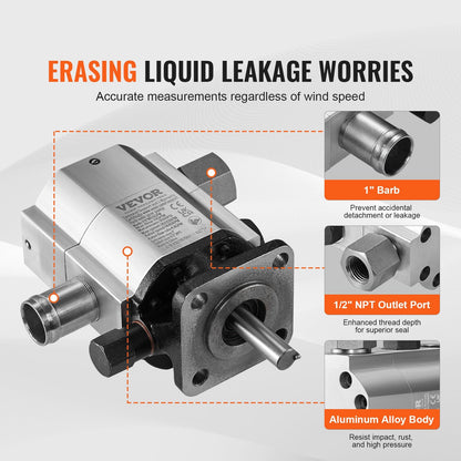 Hydraulic Log Splitter Pump, 11GPM, 3000PSI, Aluminum Gear Pump for Engines