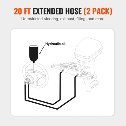 Marine Hydraulic Steering Hose Kit, 6m Leak-Proof TPEE, 2-Piece Set, 300 HP