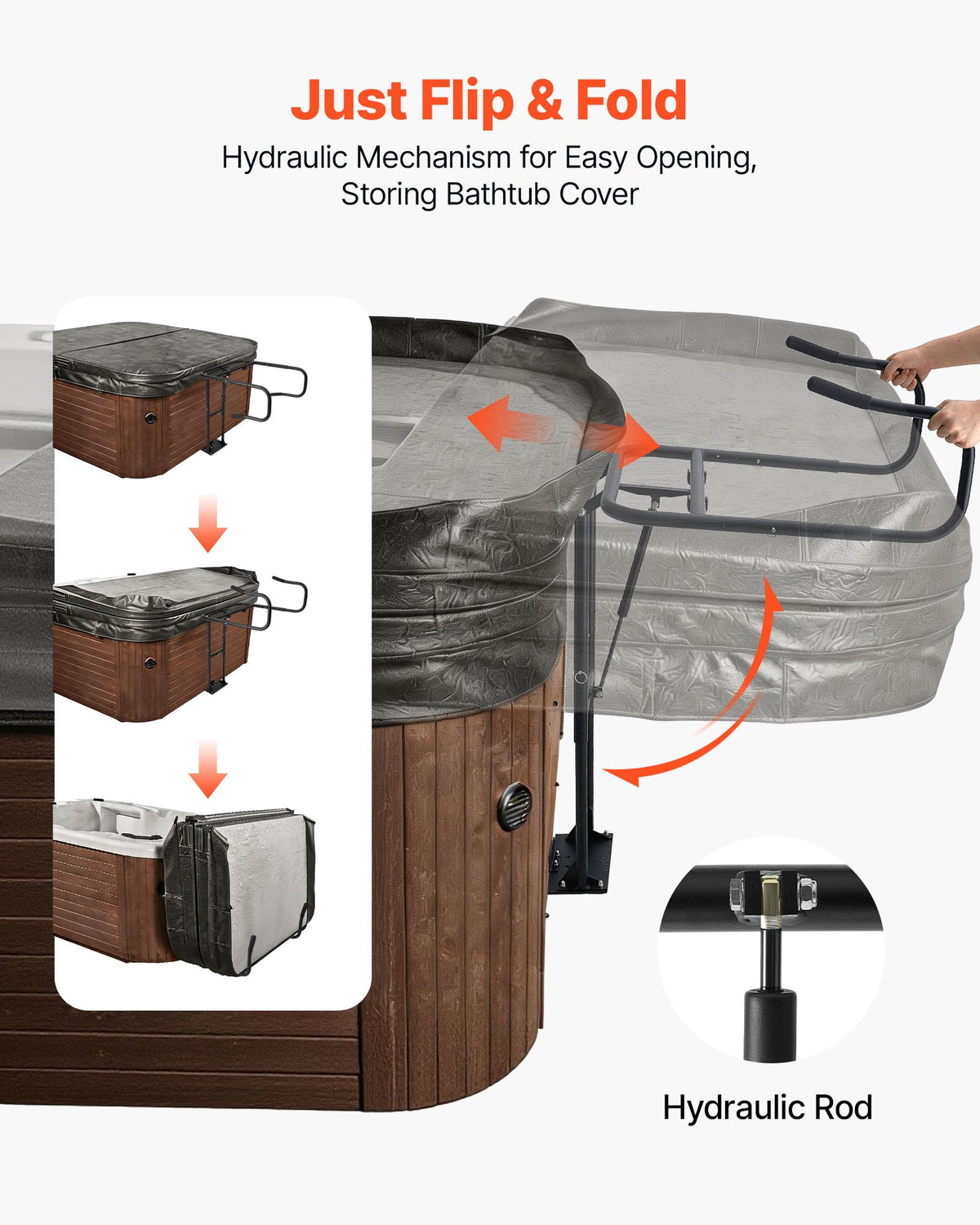 Hydraulic Spa Cover Lift, Hot Tub Cover Lift, Adjustable Height 840-1050 mm and Width from 1350-2350 mm, Mounted Underneath on One Side, Compatible with Various Sizes of Hot Tubs & Spas