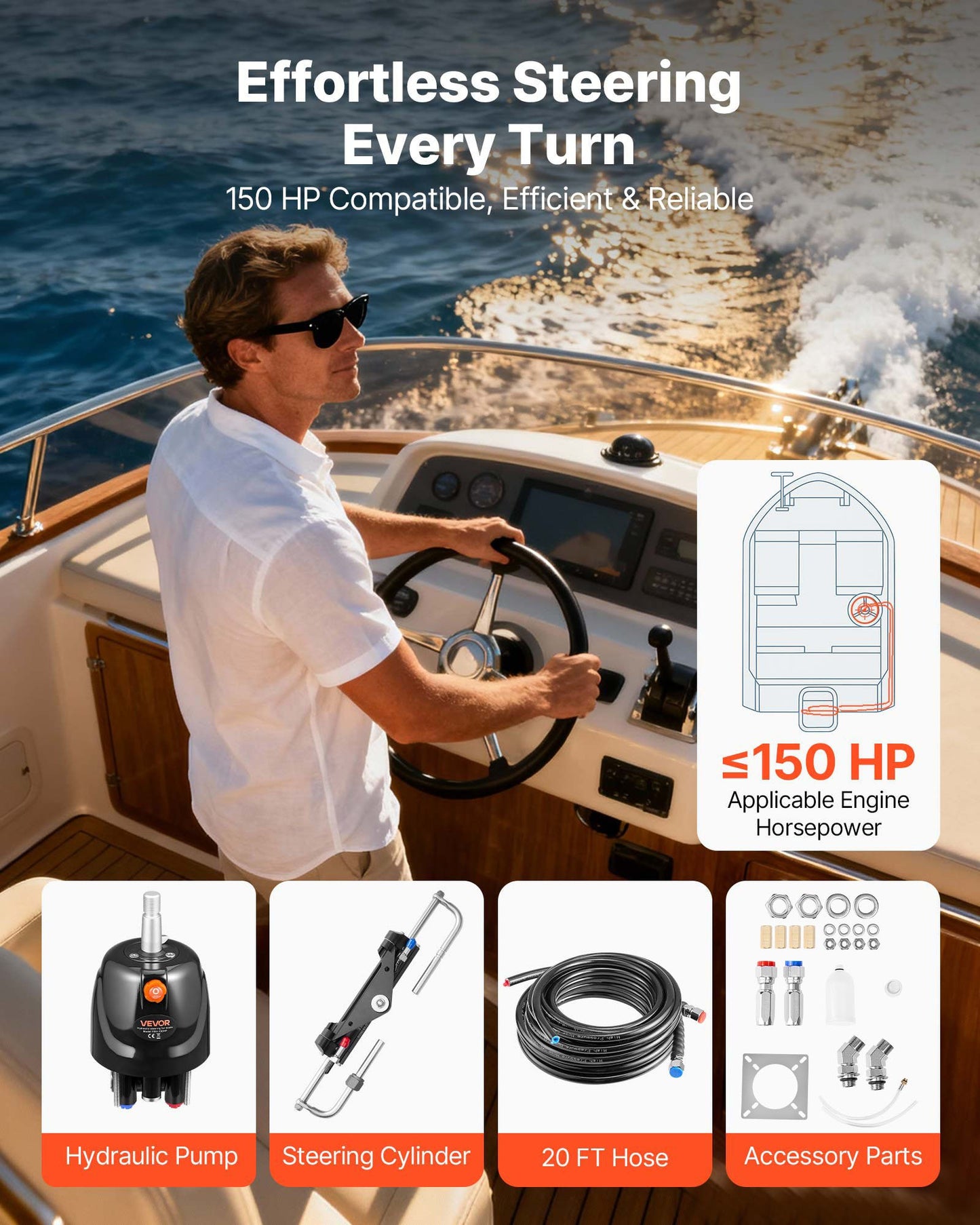 Hydraulic Steering Kit, 150 HP, Marine Boat Hydraulic Steering System, with 6.9 MPa/1000 psi Helm Pump, Two-Way Lock Cylinder, and 7.32m High-Strength Hoses, for Single Station Single-Engine Use