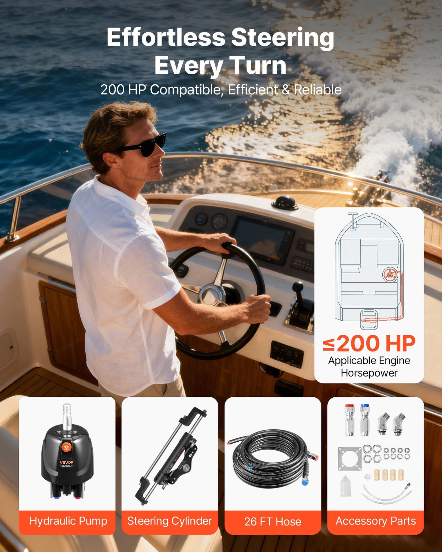 Hydraulic Steering Kit, 200 HP, Marine Boat Hydraulic Steering System, with 6.9 MPa/1000 psi Helm Pump, Two-Way Lock Cylinder, and 7.92m High-Strength Hoses, for Single Station Single-Engine Use