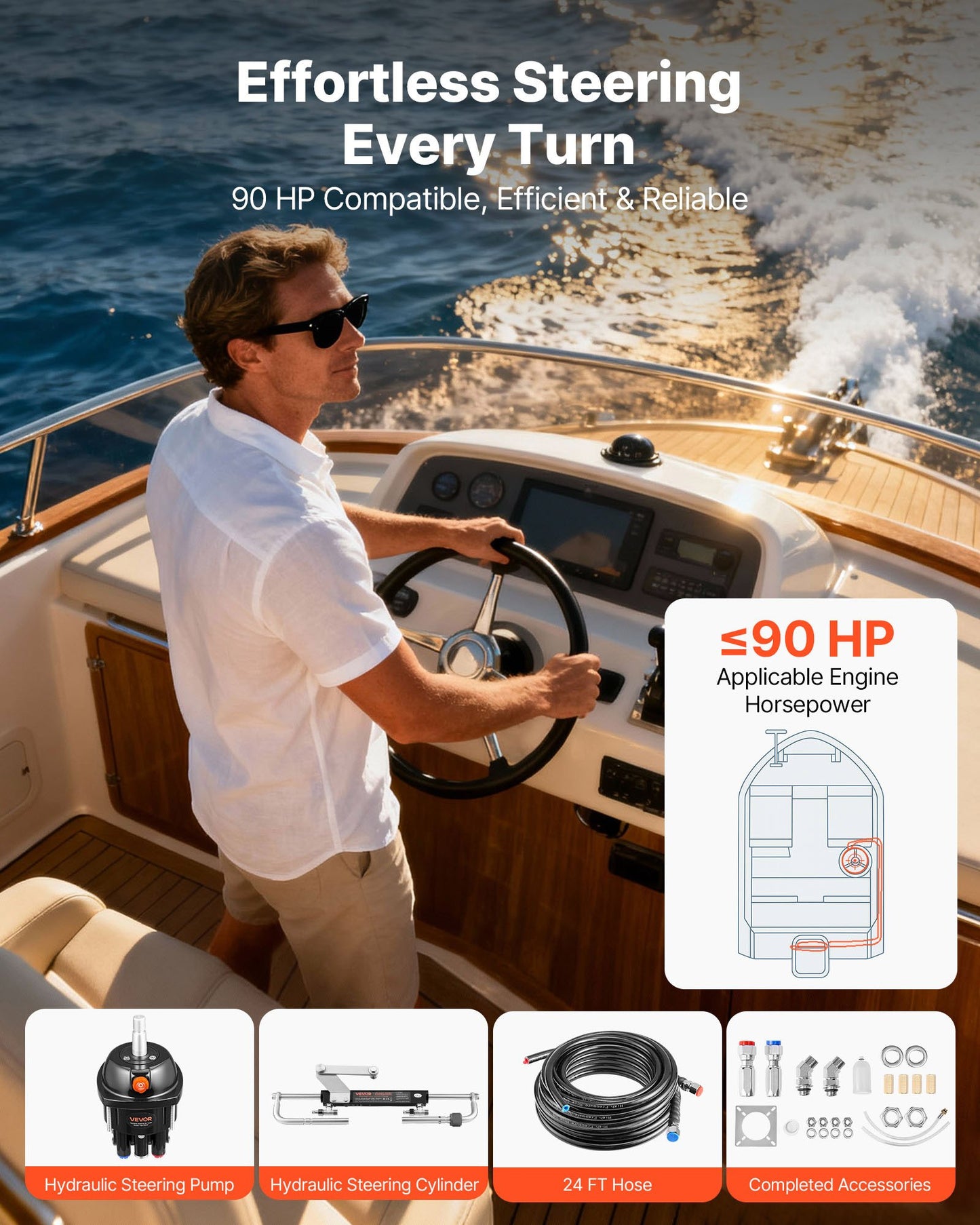 Hydraulic Steering Kit, 90 HP, Marine Boat Hydraulic Steering System, with 6.9 MPa/1000 psi Helm Pump, Two-Way Lock Cylinder, and 7.32m High-Strength Hoses, for Single Station, Single-Engine Use