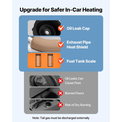 Diesel Air Heater Diesel Parking Heater 8 kW DC 12-24V with Remote Control