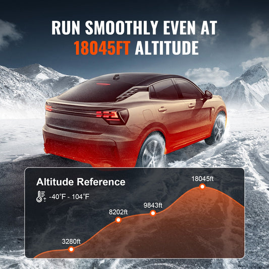 Portable 12V 2KW Diesel Heater with Bluetooth Control & Altitude Adjustment