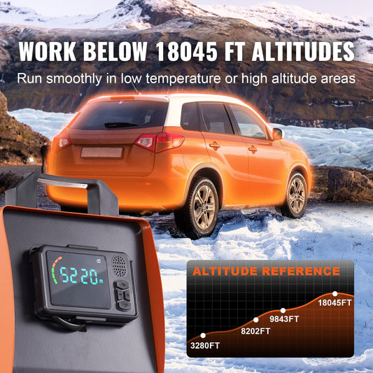5kW Diesel Air Heater with Bluetooth & Remote Control for RVs and Boats