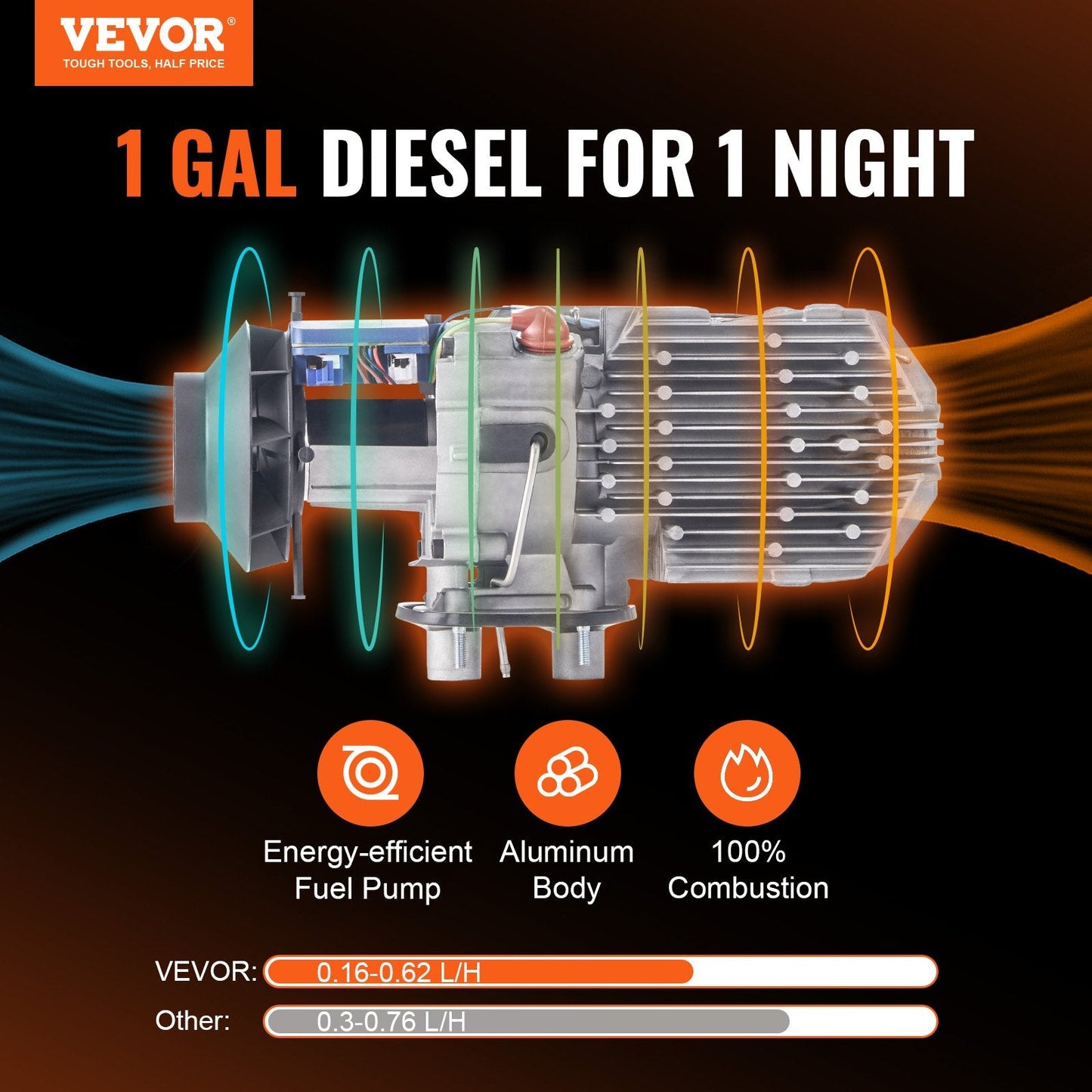 8KW Diesel Air Heater with Bluetooth Control, Quiet Operation, 9.35 kg
