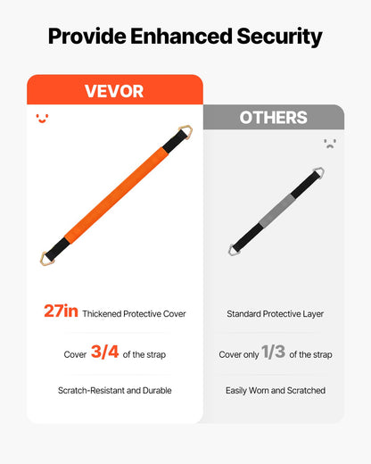 VEVOR Axle Straps Axle Tow Straps D Ring 5.08 cm x 97.536 cm for Trailer Truck