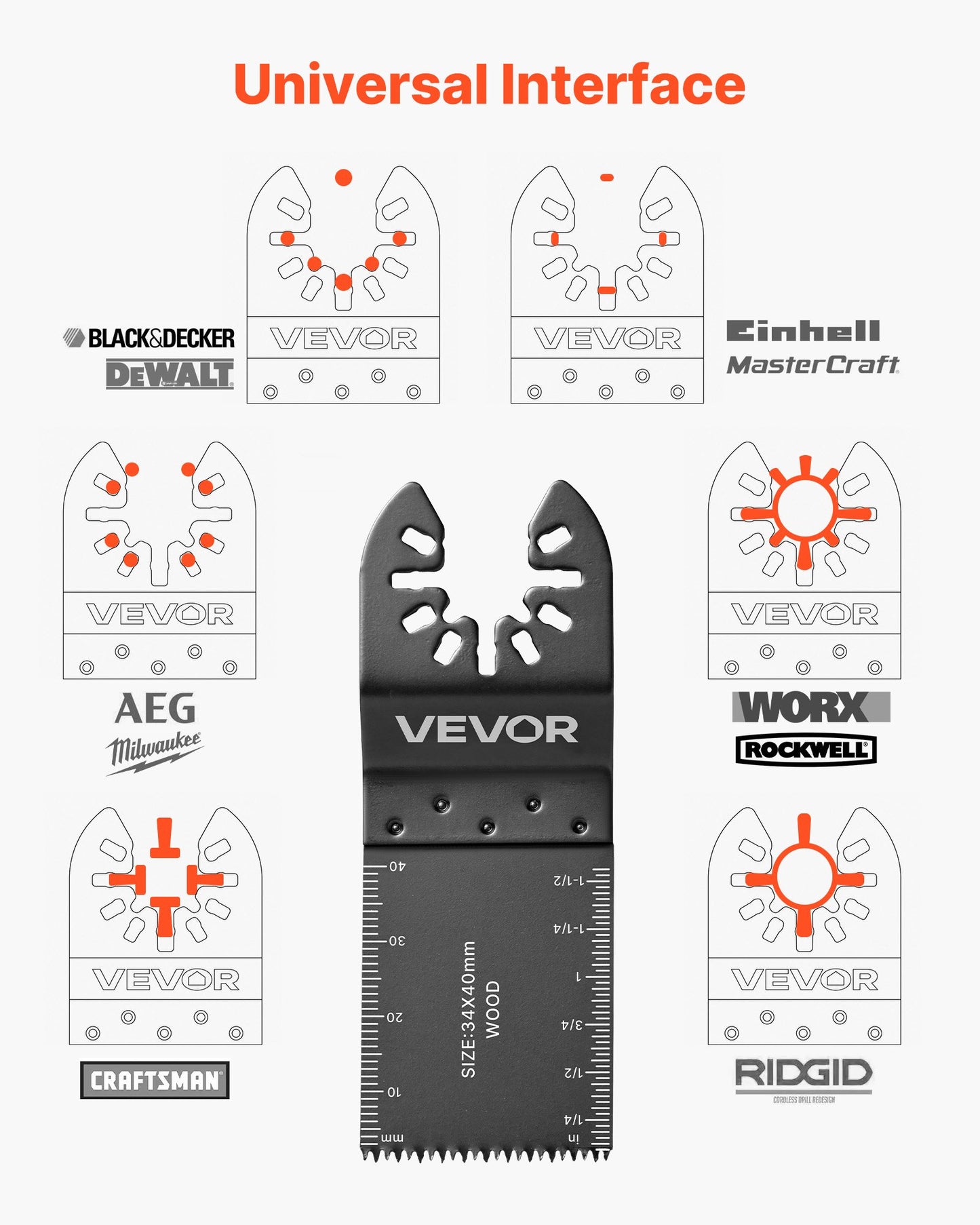160-Piece Oscillating Saw Blades and Sanding Kit – 36 Universal Multi Tool Blades with 2 Scrapers, 2 Sanding Pads & 120 Sandpapers, 11 Types Oscillating Multitool Blades for Wood Plastic Metal