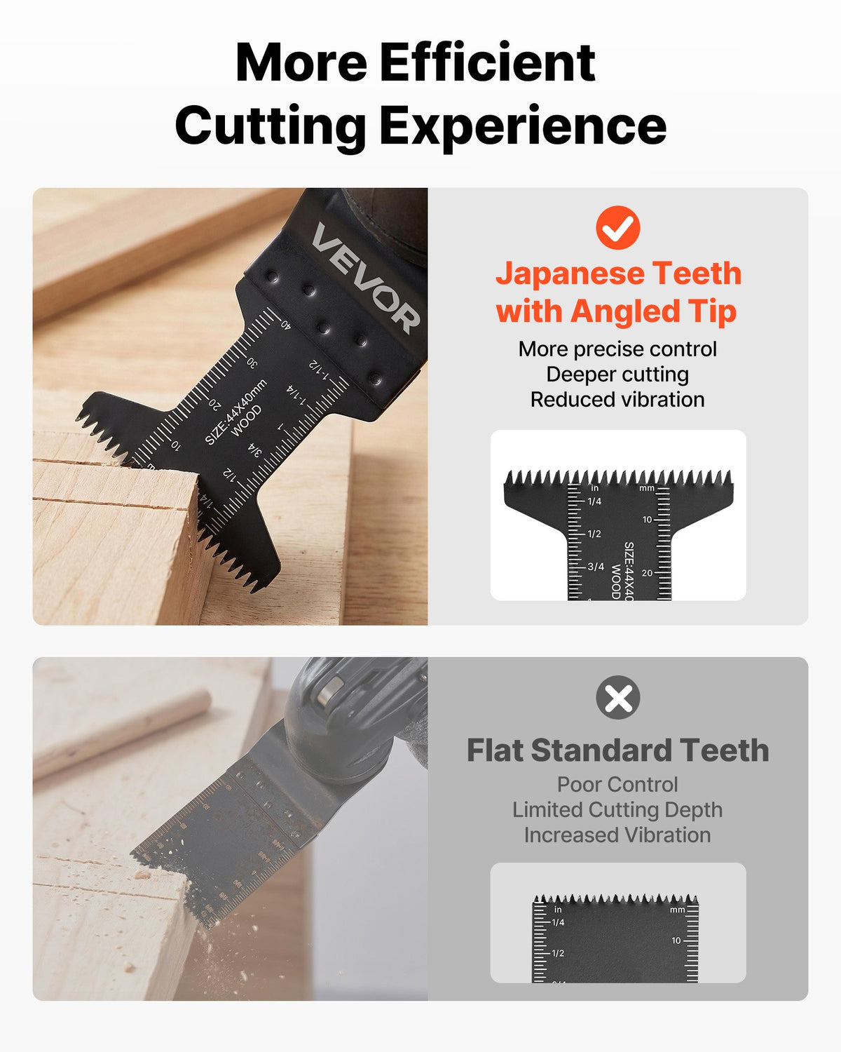 60PCS Oscillating Saw Blades Japanese Teeth, Universal Quick Release Oscillating Multi Tool Blades, Multitool Tool Blades for Wood Plastic PVC, Compatible with Dewalt Milwaukee Bosch Craftsman