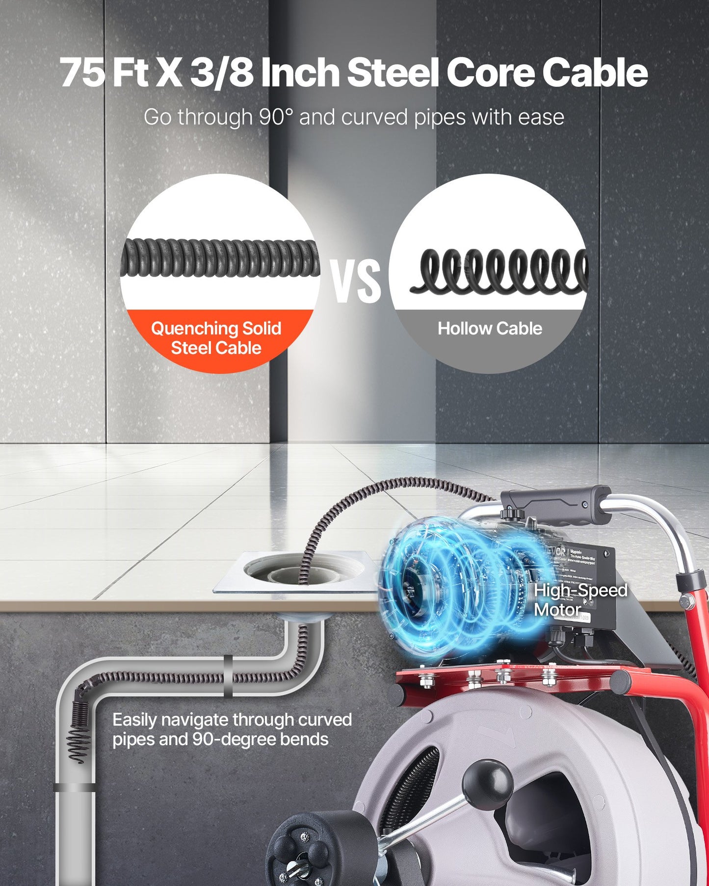 Drain Cleaner Machine 22m x 9.5mm, Auto Feed Sewer Snake Drain Auger on Wheels, Portable Drain Cleaning Machine with 8 Cutters & Air-Activated Foot Switch for 50mm to 100mm Pipes