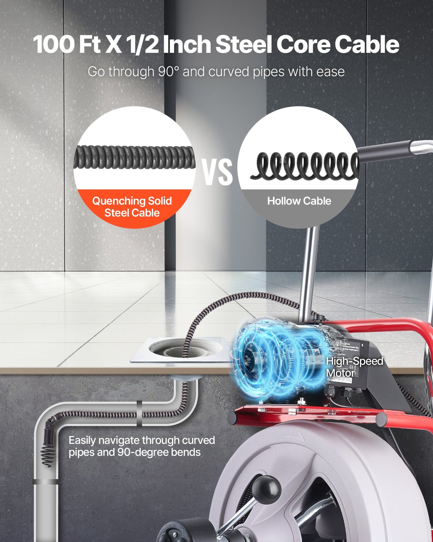 Drain Cleaner Machine 30m x 13mm, Auto Feed Sewer Snake Drain Auger on Wheels, Portable Drain Cleaning Machine with 8 Cutters & Air-Activated Foot Switch for 50mm to 150mm Pipes
