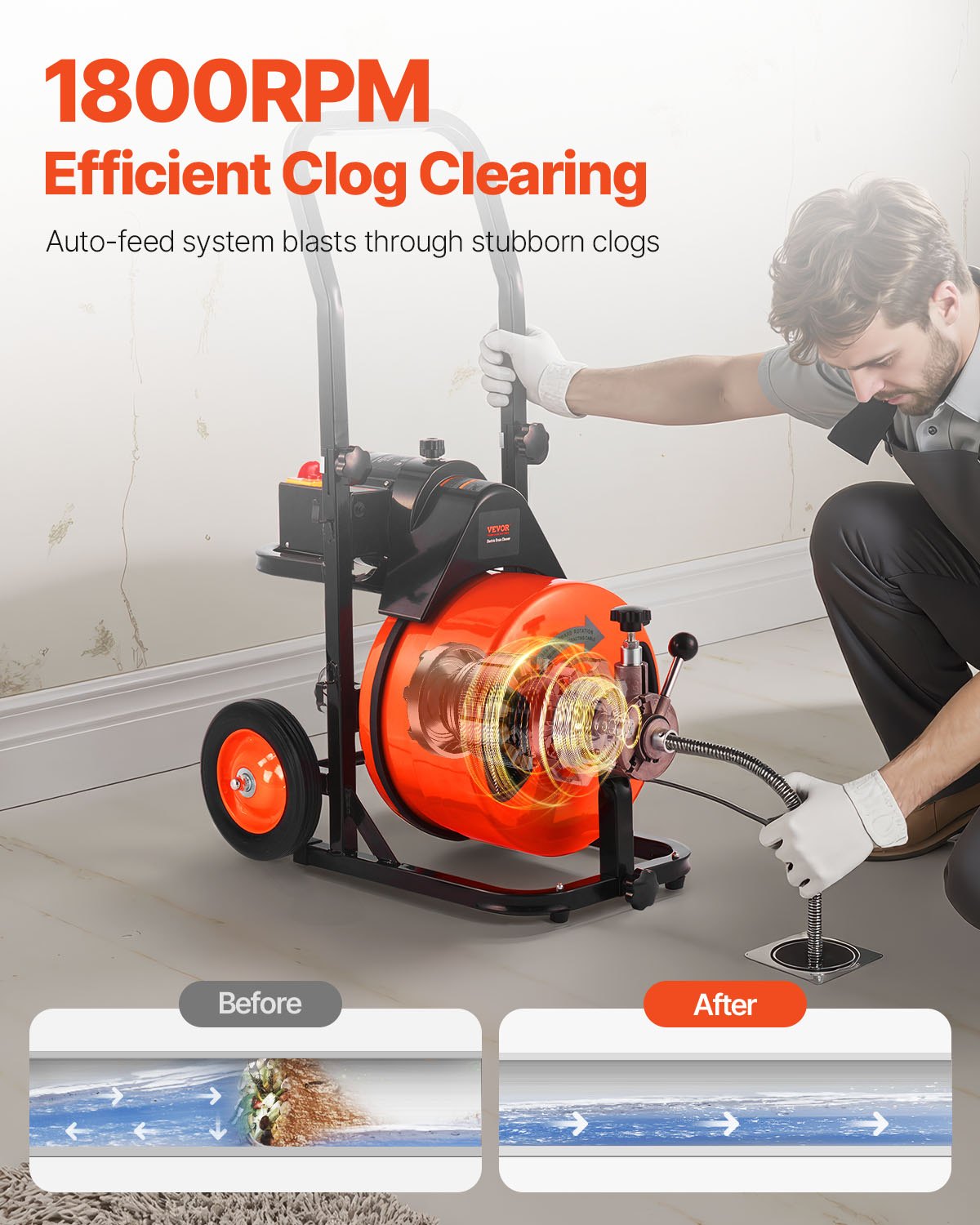 Drain Cleaner Machine 22m x 13mm, Auto Feed Sewer Snake Auger on Wheels, Portable Drain Cleaning Machine with 4 Cutters & Air-activated Foot Switch for 50mm to 150mm Pipes