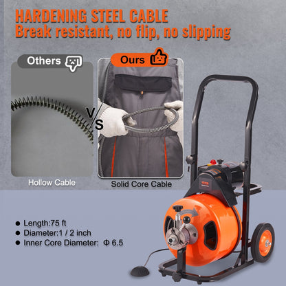 Electric Drain Auger Machine, 23m x 1.27cm, Auto Feed with Foot Control