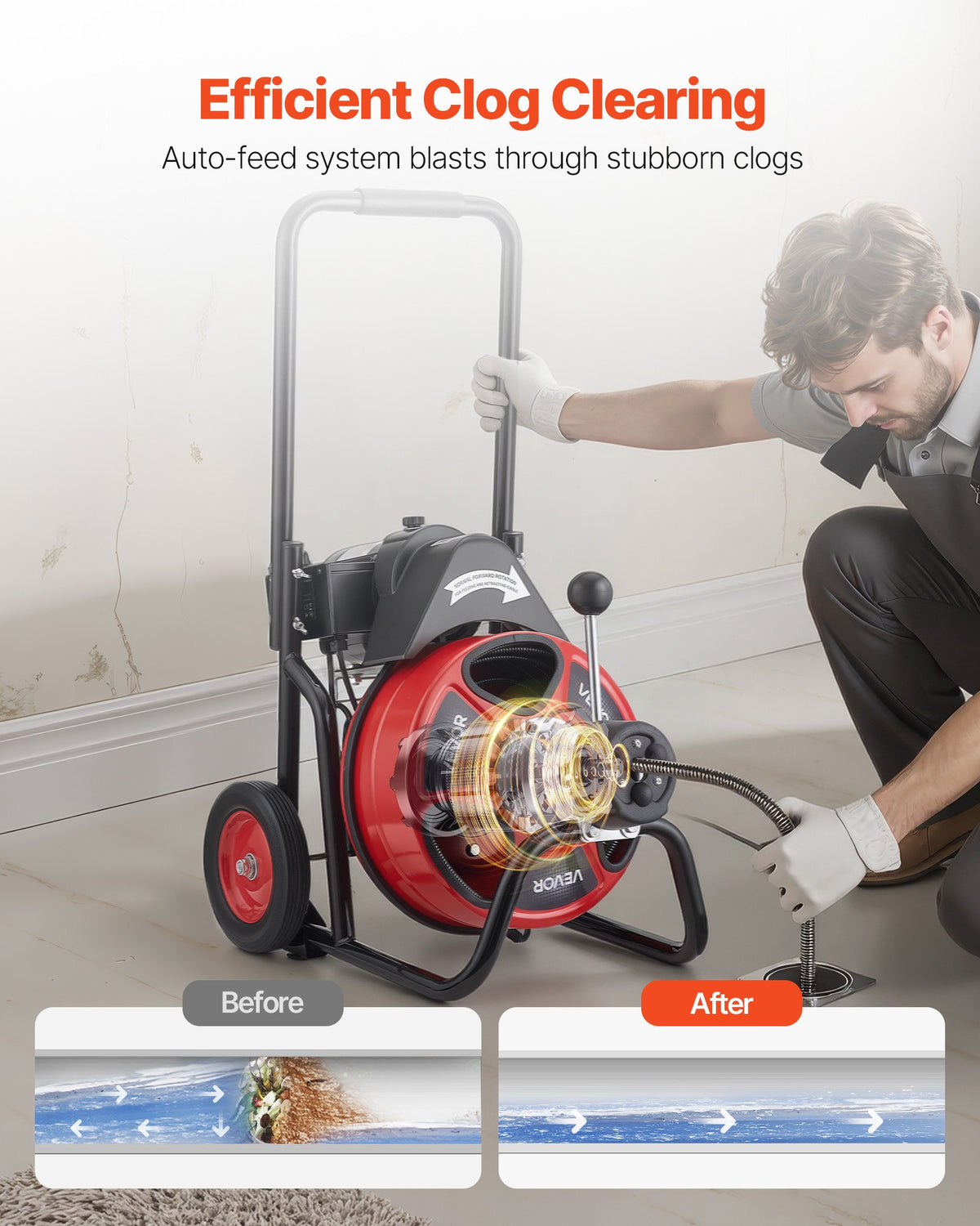 Drain Cleaner Machine 15m x 9.5mm, Auto Feed Sewer Snake Auger on Wheels, Portable Drain Cleaning Machine with 4 Cutters & Air-activated Foot Switch for 50mm to 100mm Pipes