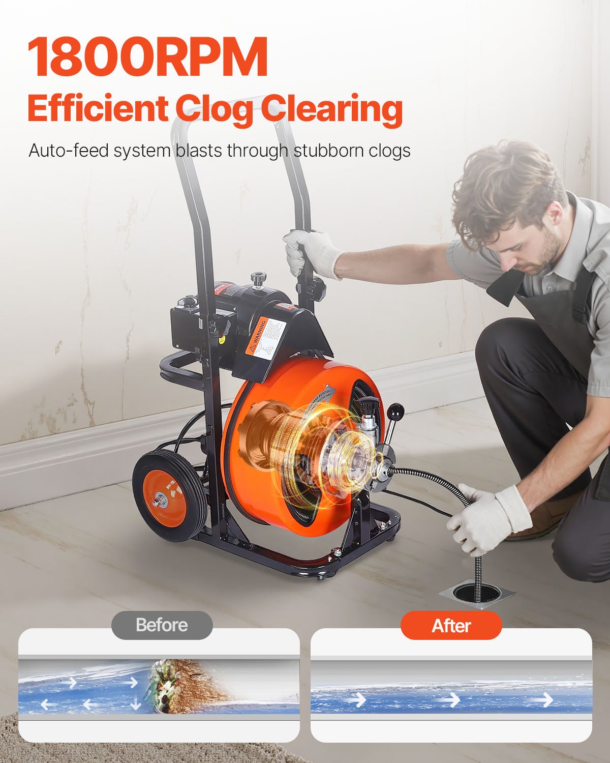 Drain Cleaner Machine 15m x 13mm, Auto Feed Sewer Snake Auger on Wheels, Portable Drain Cleaning Machine with 4 Cutters & Air-activated Foot Switch for 50mm to 150mm Pipes