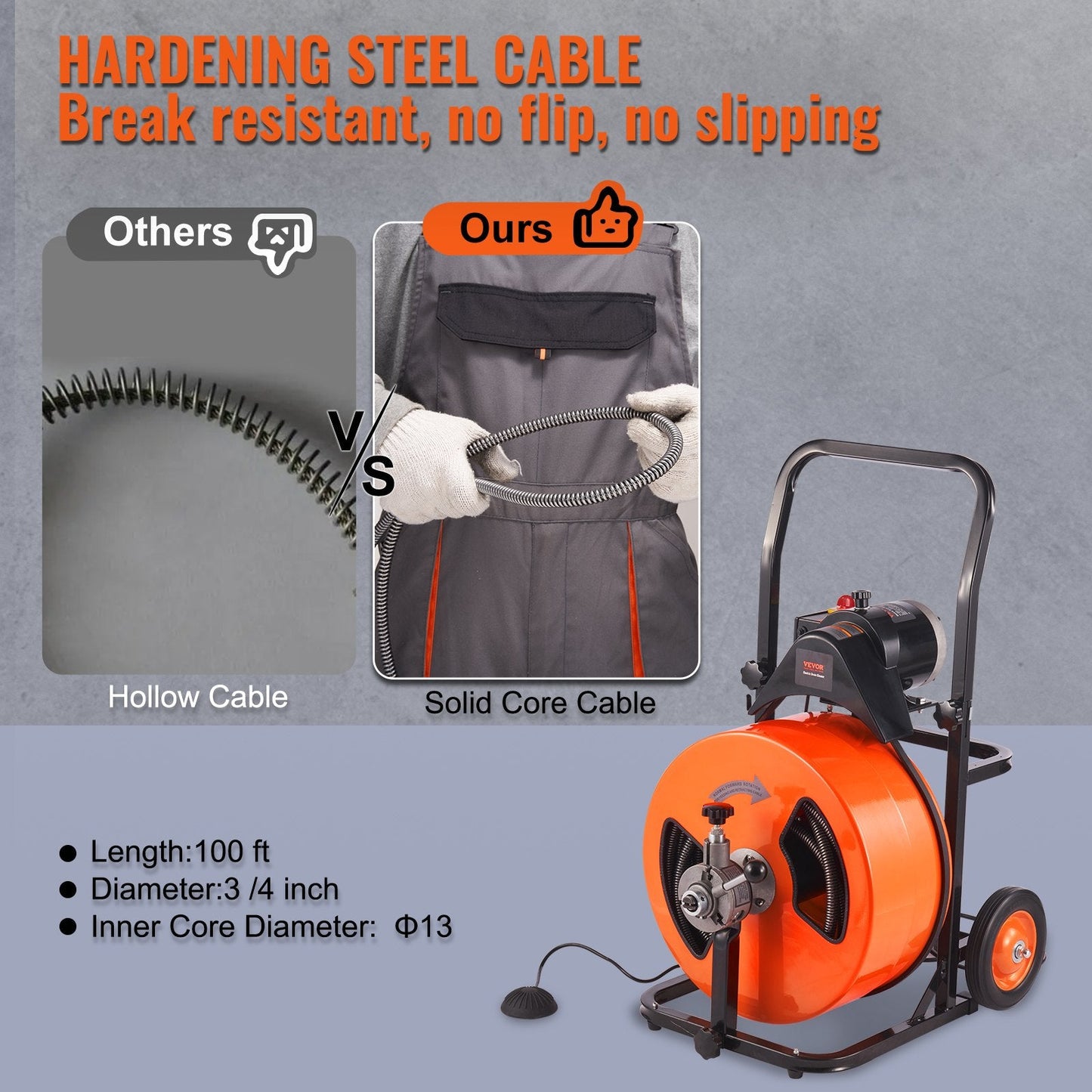 Electric Drain Auger with 30m Cable and Auto Feed System