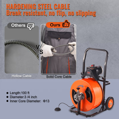 Electric Drain Auger with 30m Cable and Auto Feed System