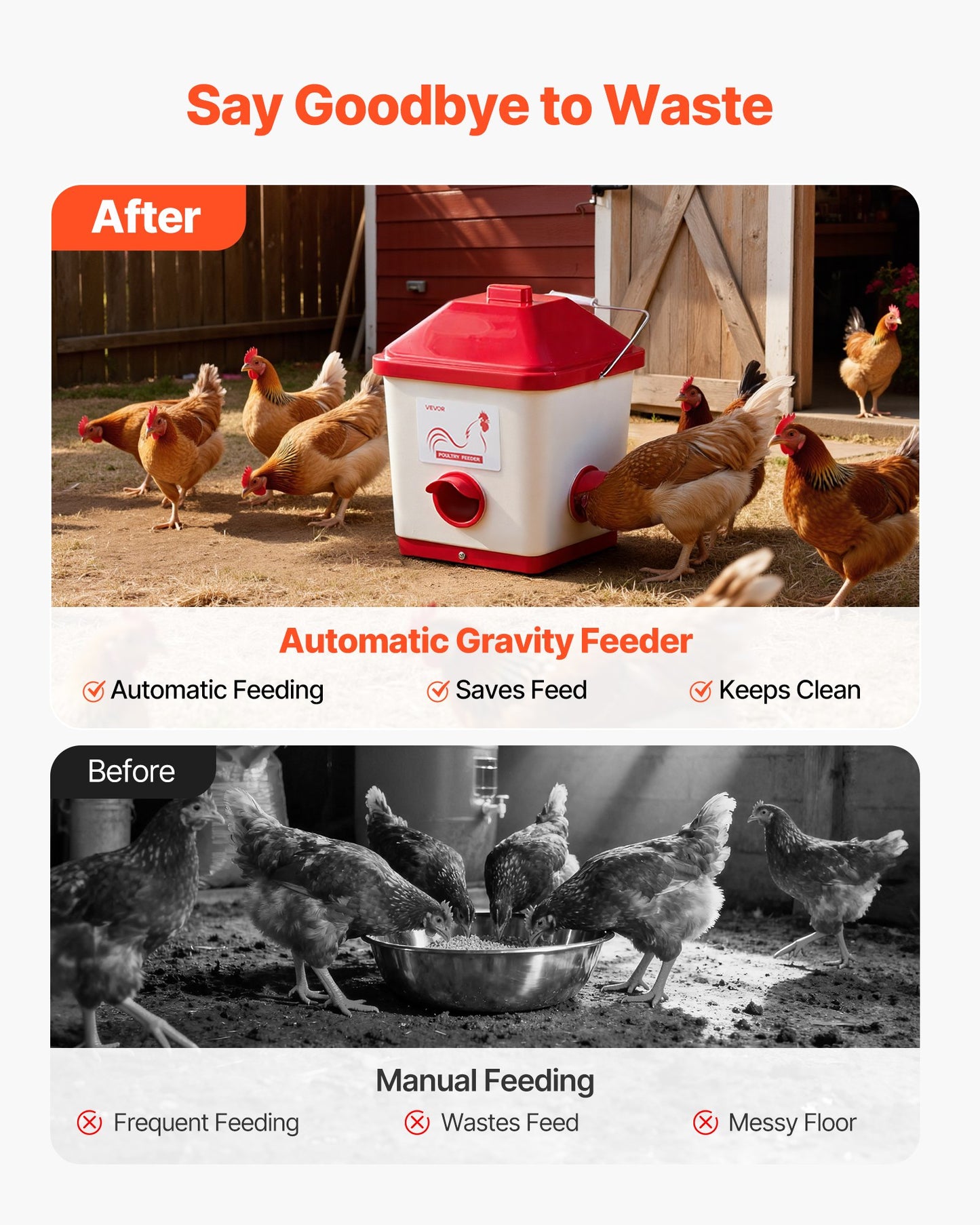 Automatic Chicken Feeder, 18.14 kg Capacity, Large Gravity Hanging Poultry Feeder Dispenser with Handle, No Waste Rainproof Design, 3 Feeding Ports, Inside or Outside Hen Coop, for Chickens