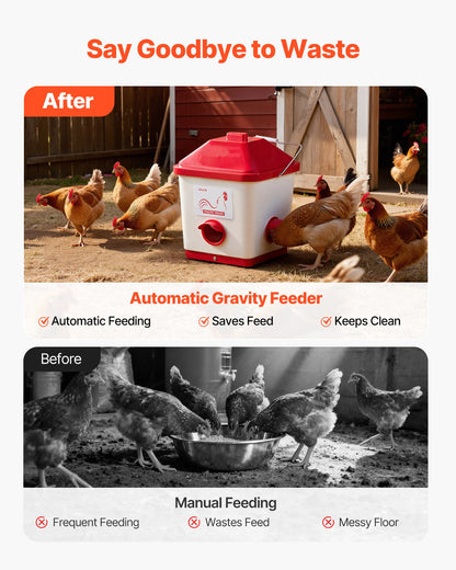 Automatic Chicken Feeder, 18.14 kg Capacity, Large Gravity Hanging Poultry Feeder Dispenser with Handle, No Waste Rainproof Design, 3 Feeding Ports, Inside or Outside Hen Coop, for Chickens