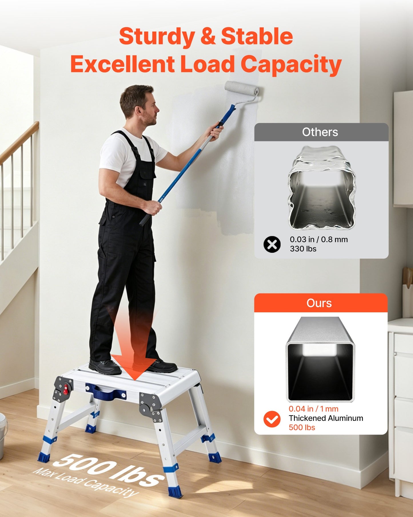 Folding Work Platform, Adjustable Height 305-406 mm, 226.8 kg Capacity Aluminum Step Stool, Heavy Duty Non-Slip Platform Ladder, Portable Work Bench for Painting, Cleaning, Home & Professional
