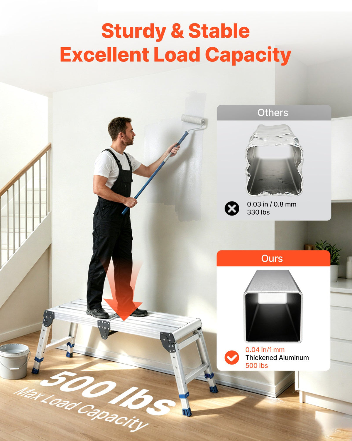 Folding Work Platform, Adjustable Height 360-508 mm, 226.8 kg Capacity Aluminum Step Stool, Heavy Duty Non-Slip Platform Ladder, Portable Work Bench for Painting, Cleaning, Home & Professional