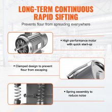 45W high-performance motor starts quickly and supports continuous, efficient material screening