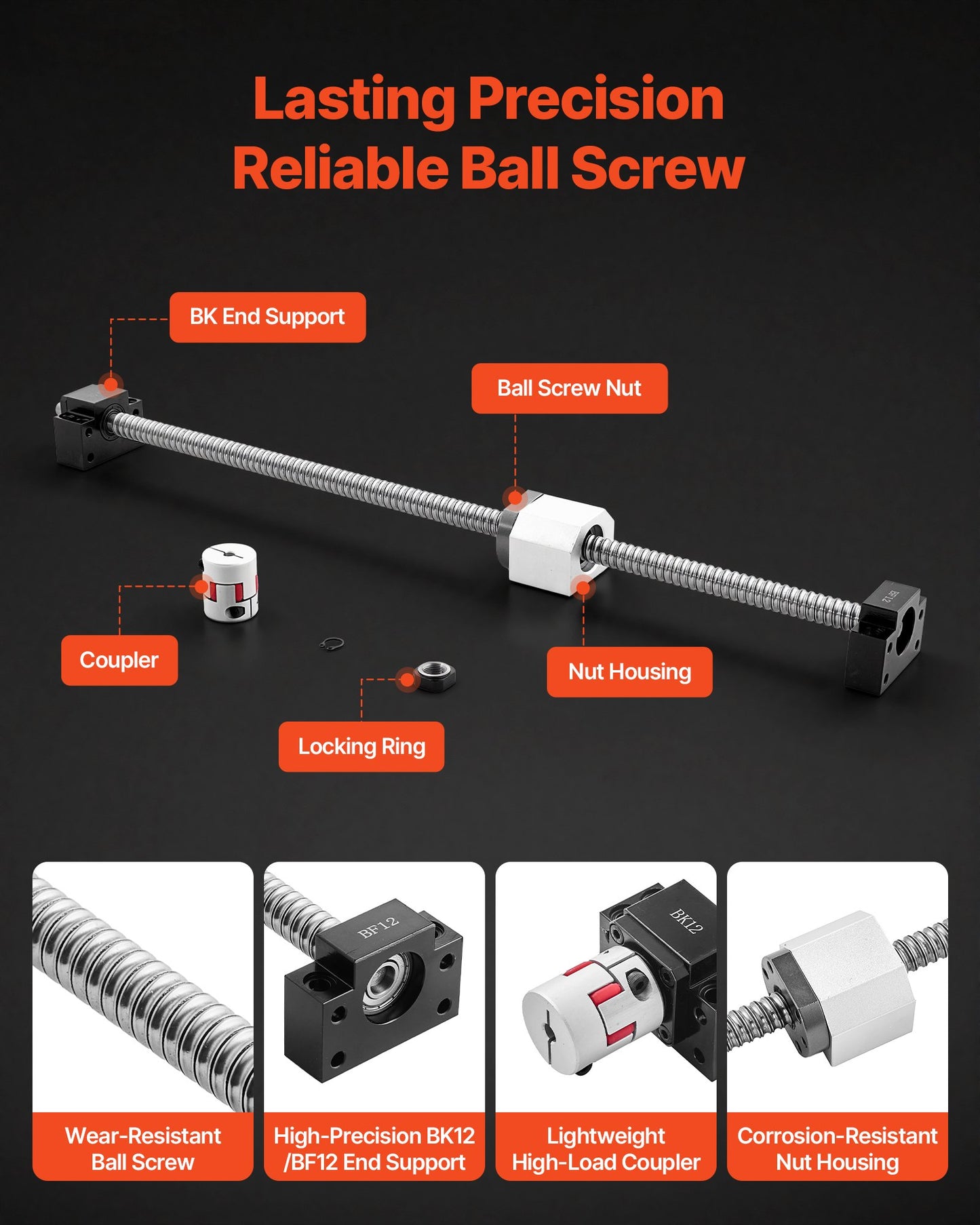 Linear Rail Guide Kit, HGR20, 2PCS 600 mm (23.62 inch) Linear Rails and 1PCS Ball Screw, 4PCS Slide Blocks, with BF12/BK12 End Support, Coupling, and Nut Housing, for DIY CNC Routers Lathes