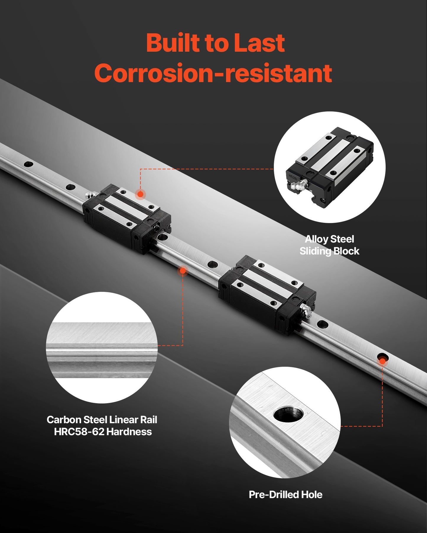 Linear Rail Guide Kit, HGR20, 2PCS 600 mm (23.62 inch) Linear Rails and 1PCS Ball Screw, 4PCS Slide Blocks, with BF12/BK12 End Support, Coupling, and Nut Housing, for DIY CNC Routers Lathes
