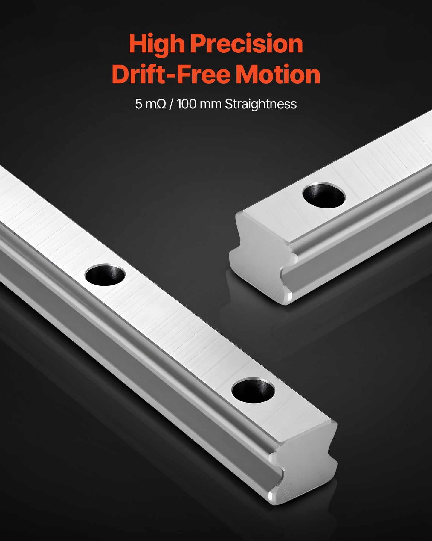 Linear Rail Guide Kit, HGR20, 2PCS 600 mm (23.62 inch) Linear Rails and 1PCS Ball Screw, 4PCS Slide Blocks, with BF12/BK12 End Support, Coupling, and Nut Housing, for DIY CNC Routers Lathes